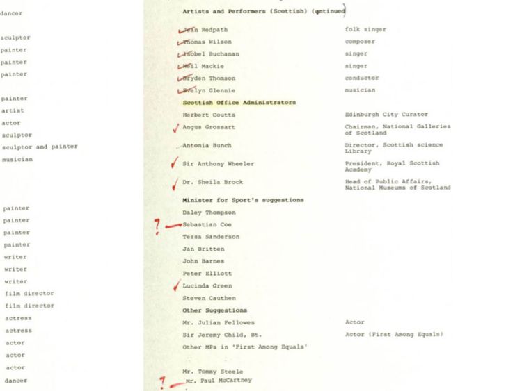 Margaret Thatcher Foundation of the celebrity guest list vetted by the former PM&#39;s husband, Denis