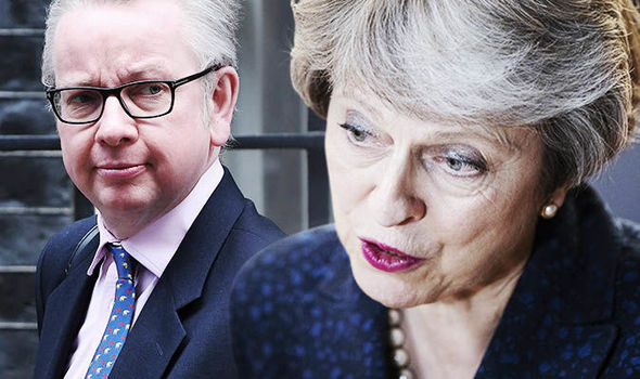 gove may