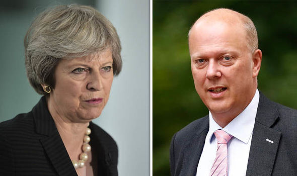 Theresa May and Chris Grayling